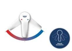 Grohe Blue Pure - Set Miscelatore Da Lavello EuroSmart Con Dispositivo Di Filtraggio, Cromo 30383000 -Staub in Italia PHOTO 69